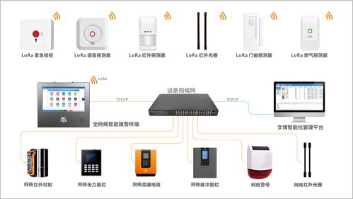 智慧文博 十四五 文物保护和科技创新规划 印发
