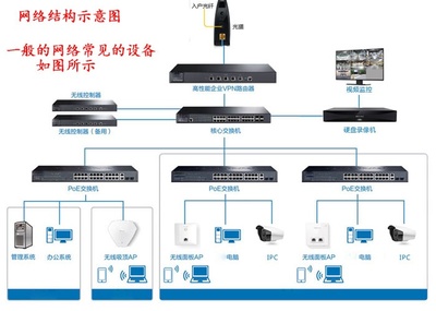 网络基础 从零到精通，搭建有线与无线网络及常见问题解决指南