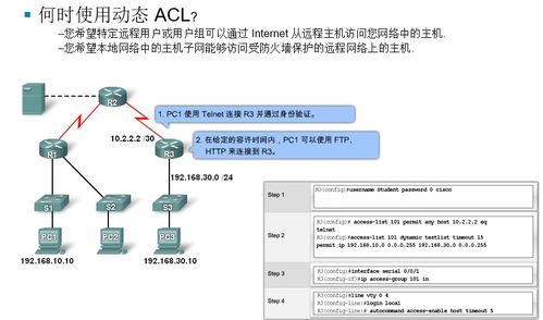 网络设备中的ACL访问控制列表配置与管理